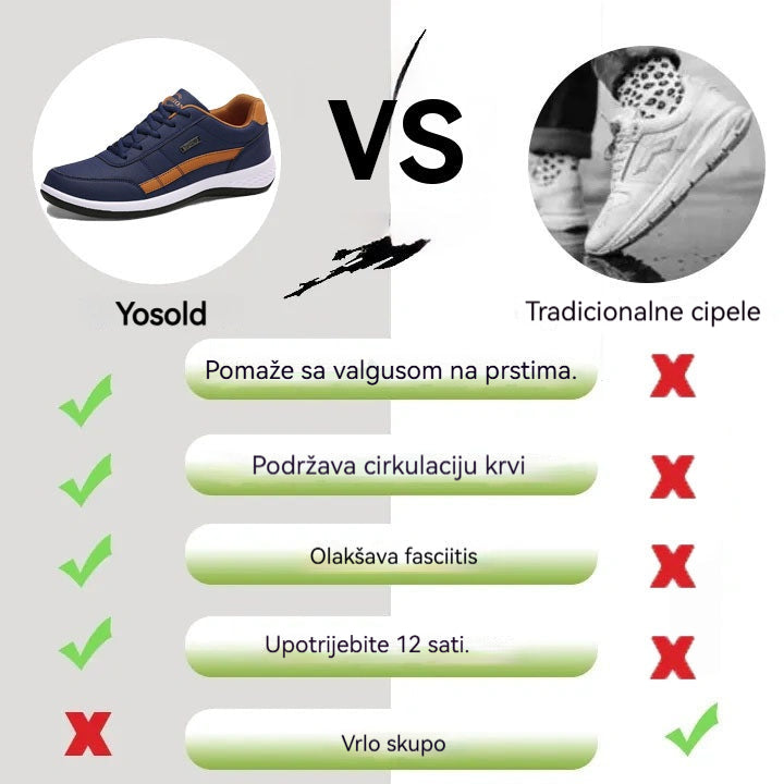 Yosold® | Profesionalna medicinska ortopedska obuća - materijali medicinske kvalitete - prozračna, mekana na koži i udobna, pruža maksimalnu udobnost za vaša stopala.