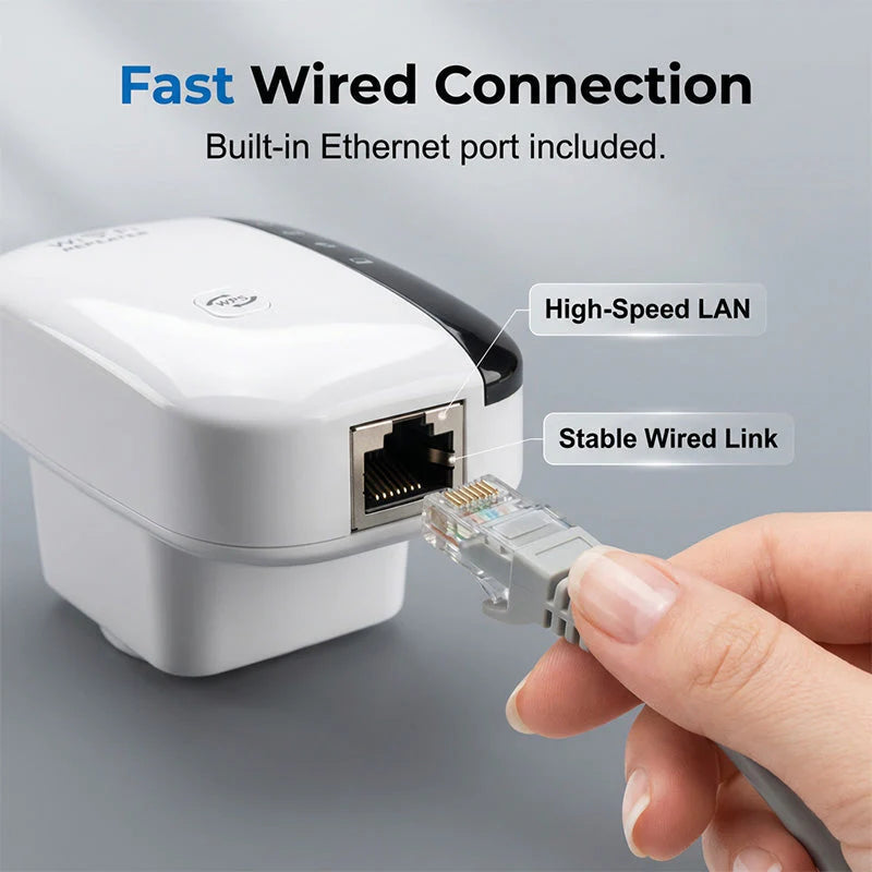📶 300 Mb/s sebességű Wi-Fi-jelerősítő és -átjátszó 🚀💻