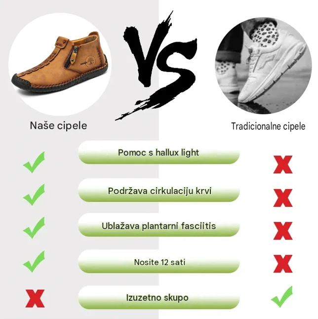 ⏰Nova kolekcija s 50% popusta | yosold® udobne cipele | Premium koža, udobne i neklizajuće, s potporom svoda stopala ✅ Ublažava bol u stopalima!