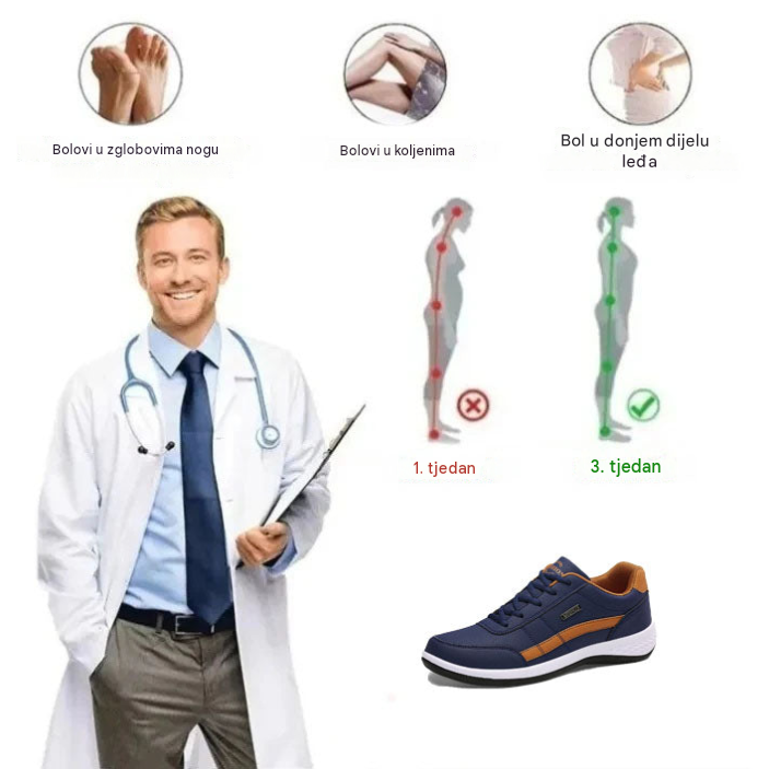 Yosold® | Profesionalna medicinska ortopedska obuća - materijali medicinske kvalitete - prozračna, mekana na koži i udobna, pruža maksimalnu udobnost za vaša stopala.