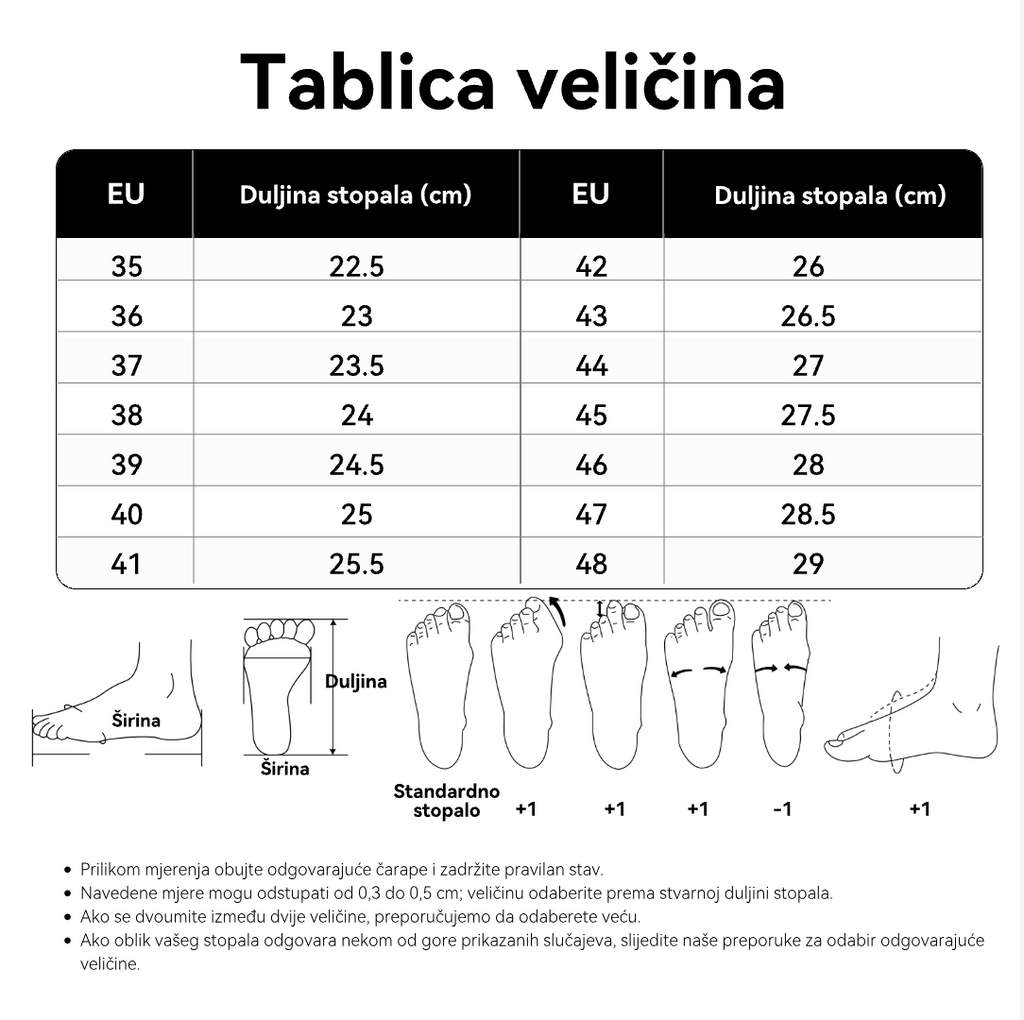 Mrežasti ortopedski tenisici – s potporom svoda stopala za ublažavanje boli; mekani, amortizirajući.