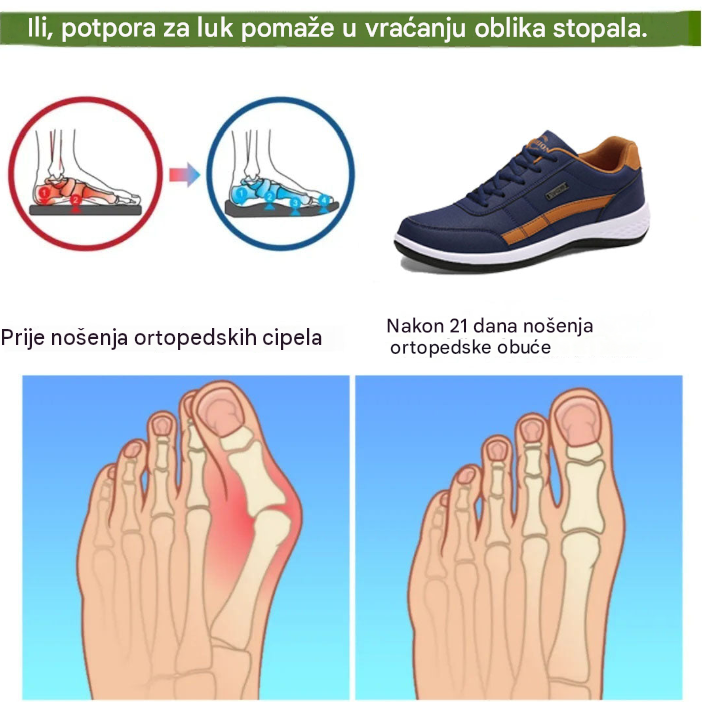 Yosold® | Profesionalna medicinska ortopedska obuća - materijali medicinske kvalitete - prozračna, mekana na koži i udobna, pruža maksimalnu udobnost za vaša stopala.